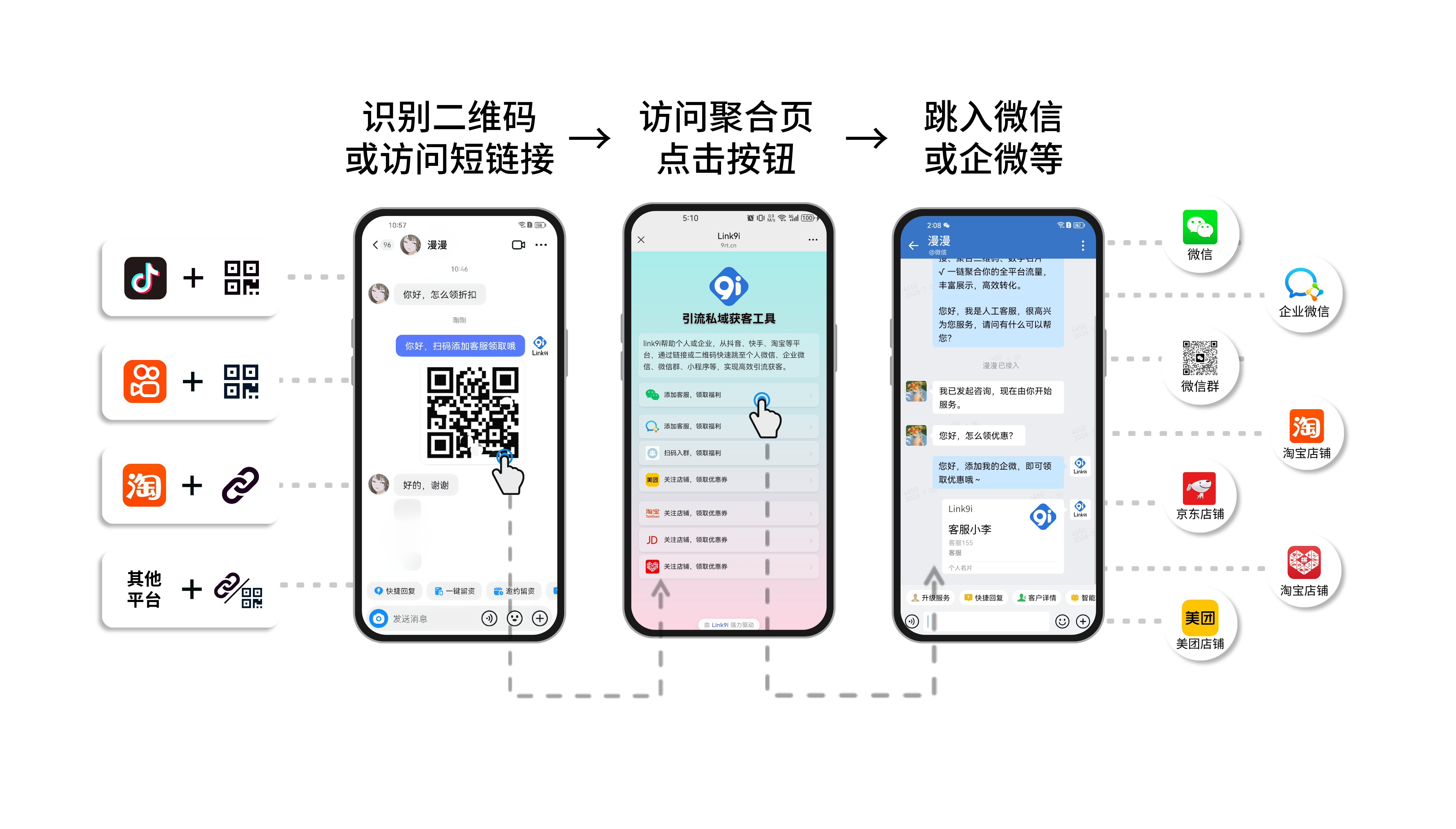 聚合页展示