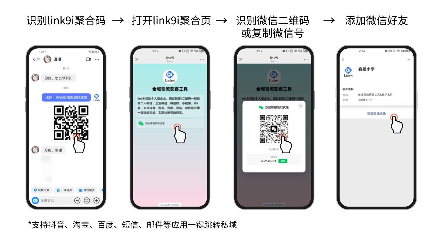个人名片主页