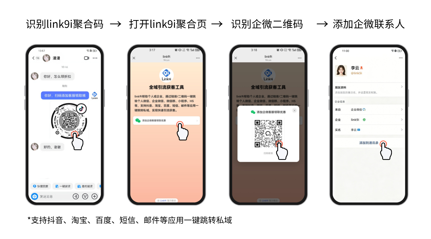 内容聚合页
