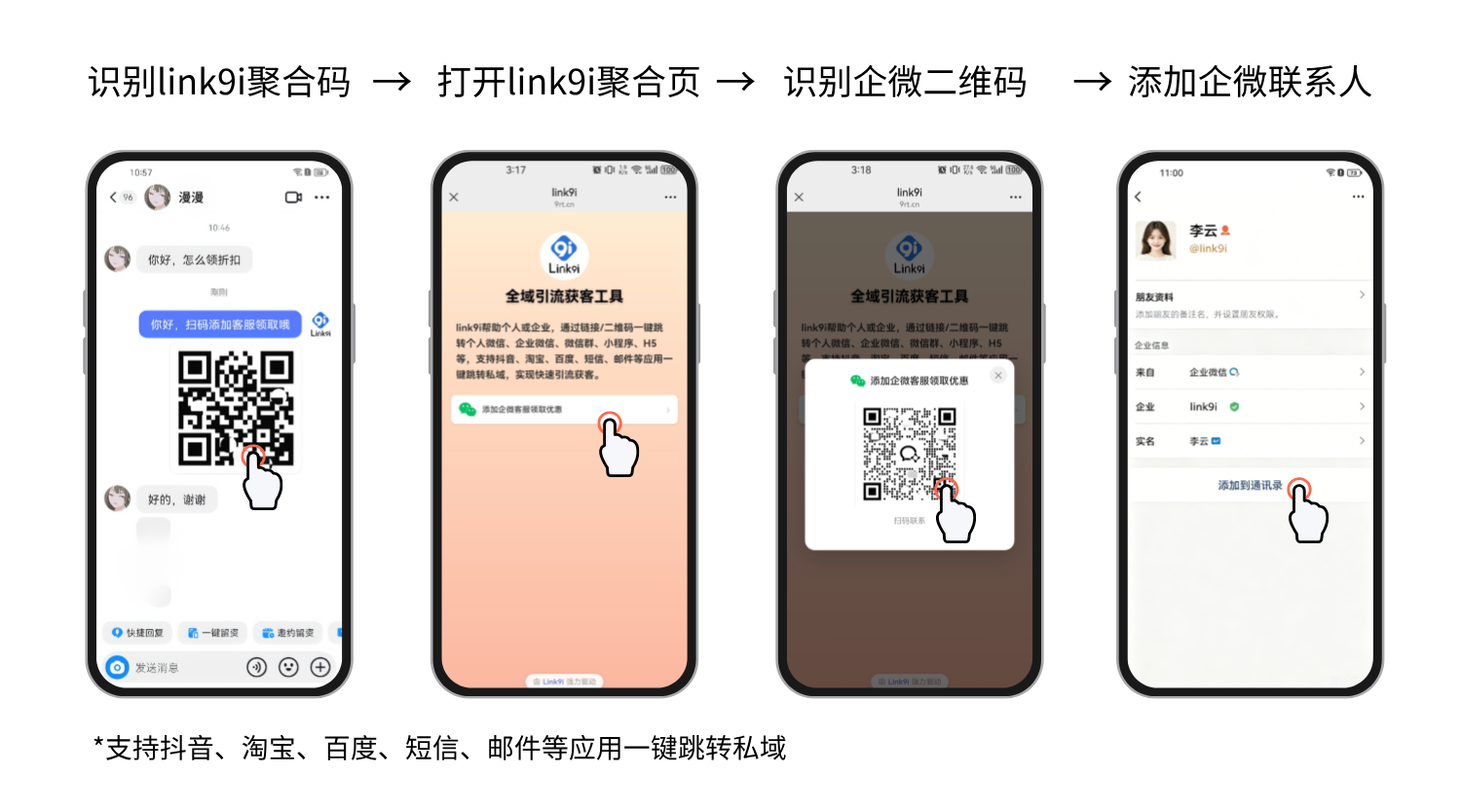 内容聚合页