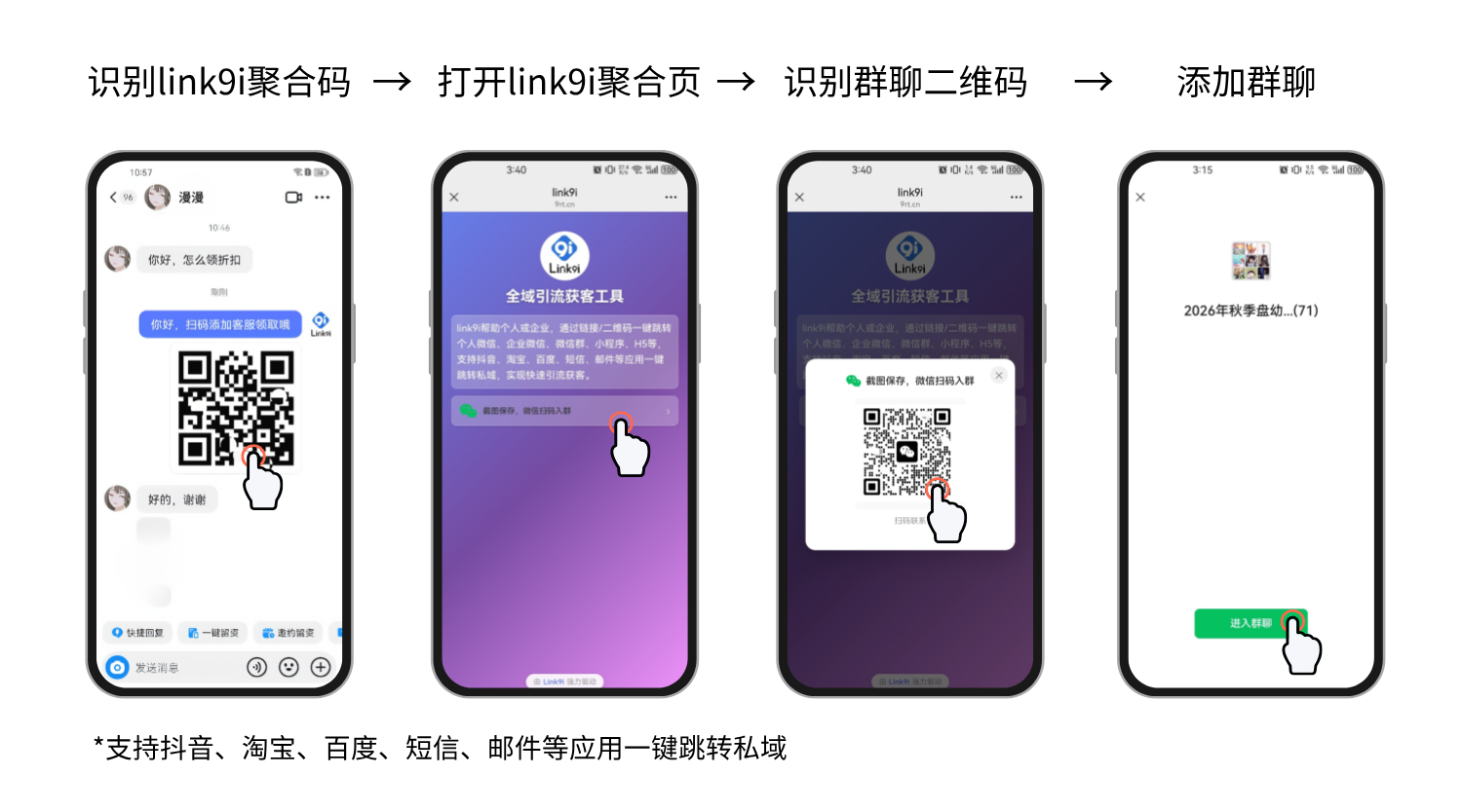 活动专题页