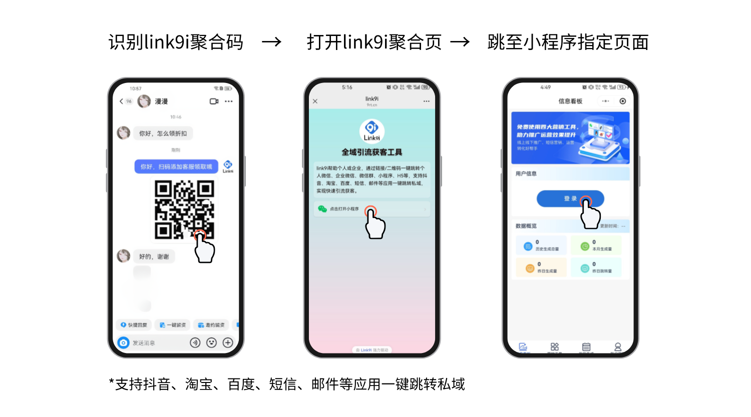 商品橱窗页
